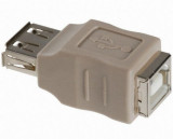 Adaptor USB 2.0-A la USB-B M-M, KUR-1, Oem