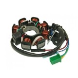 Magnetou Stator Scuter Chinezesc 50cc 80cc, 8 Bobine, Mufa Verde, Scutere 4T
