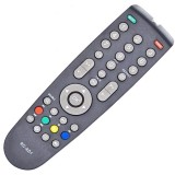 RC-AD1 Telecomanda pentru LCD ARCELIK, BEKO, GRUNDIG, Oem