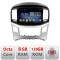Navigatie HHyundai H1 Starex 2016- F-h1 Octa Core cu Android Radio Bluetooth Internet GPS WIFI DSP 8+128GB 4G CarStore Technology