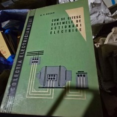Cum se citesc schemele de actionari electrice - N.V. Botan