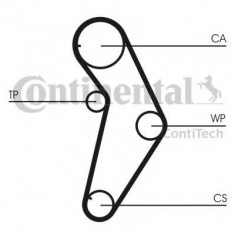 Curea distributie FIAT PUNTO Cabriolet (176C) (1994 - 2000) CONTITECH CT927 foto