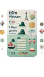 eSIM Vietnam 1GB 7Days Economy