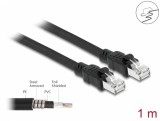 Cablu de retea RJ45 Cat.6A FTP cu manson metalic in interior 1m Negru, Delock 80113