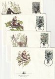 Fauna FDC WWF maimute,Vietnam.