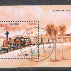 Cuba 1986 Trains, UPU, perf. sheet, used AA.026