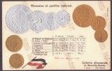 4174 - NOUA GUINEE, Carte Postala EMBOSATA cu monede - 1 buc., Necirculata, Printata