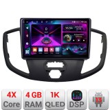 Navigatie Ford Transit 63 2015-2021 Android radio gps internet 4+64 InCell Display 1K Kit-custom+EDT-E209-RK