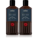 Cremo Reserve Collection Palo Santo set