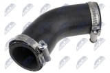 Furtun aer supraalimentare Ford Mondeo 2.2 Tdci 20, S-Max 2.2 Tdci 20, Galaxy II 2.2 Tdci 20; partea din fata, scurt; 8G916C646AE; NTY, aftermarket