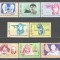Romania.1985 Exploratori si cutezatori ZR.772