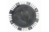SRLine Cupla, ventilator radiator