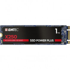 SSD X250, 1TB, SATA M2 2280, R/W speed 520MBs/500MBs