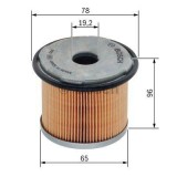 Filtru combustibil Nissan Primastar Nadwozie P Aftermarket BS1457431720, Bosch