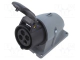 Conector alimentare AC trifazat AMPHENOL IP&amp;S soclu mamă 4 pini IP44