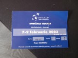 Bilet Romania - Franta (Cupa Davis)
