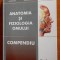 ANATOMIA SI FIZIOLOGIA OMULUI COMPENDIU - Niculescu, Voiculescu - NOU NOUT .