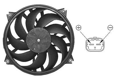 Ventilator radiator GMV Citroen Berlingo (B9, Mf), Berlingo Platou / Sasiu (B9), C4 Grand Picasso 1 (Ua), Xsara (N1); Peugeot Partner (5f) foto