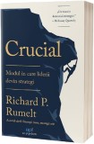 Crucial. Modul in care liderii devin strategi - Richard P. Rumelt, ACT si Politon