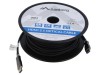 Cablu HDMI 2.1 Lungime 30m negru