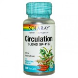 CIRCULATION BLEND 100cps SECOM, SECOM HEALTHCARE