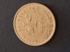1 kuna 2009, Africa