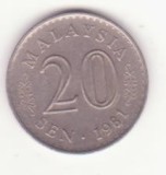 Malayesia 20 sen 1981