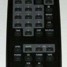 Telecomanda originala ARCAM model remote control CR224 CD62 Alpha vintage
