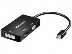 Adaptor Mini DisplayPort - HDMI+DVI+VGA Sandberg 509-12 foto