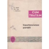 Cum tratam hipertensiunea portala