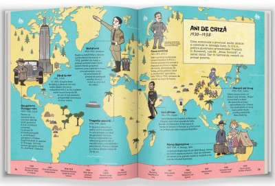 Istoria Lumii Secolul trecut foto