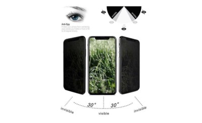 Folie Privacy Anty-Spy, 9H, pentru iPhone XS Max foto