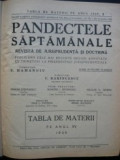 PANDECTELE SAPTAMANALE - 1939