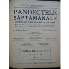 PANDECTELE SAPTAMANALE - 1939