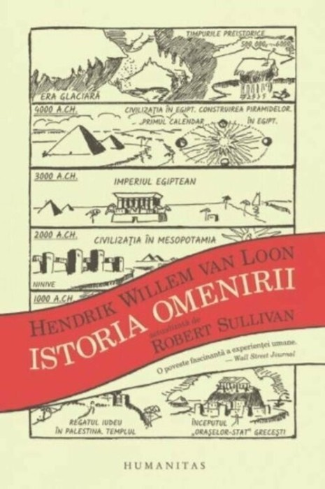 Istoria omenirii - de HENDRIK WILLEM VAN LOON