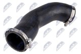 Furtun aer supraalimentare VW Touareg 3.0 TSI 2018-, Q7 2.0 TSI 2015-, Q8 3.0 TSI 2018-; 4M0145738AG; NTY, aftermarket