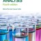 Business Analysis