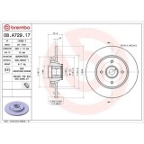 Set disc frana Citroen Berlingo / Berlingo First Box (M) 07.96-12.11, Berlingo Box (B9) 04.08-, Berlingo Multispace (B9) 04.08-, Berlingo Platform /