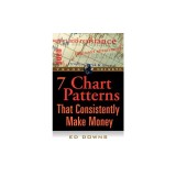 The 7 Chart Patterns That Consistently Make Money