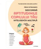 Descopera aptitudinile copilului tau. Inteligenta multipla