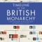 Timeline of the British Monarchy