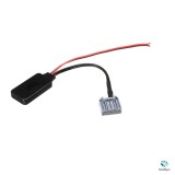 Cumpara ieftin Adaptor Bluetooth Auxiliar Auto Honda Accord Civic CRV - Streaming Audio Wireless