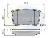 Set placute frana,frana disc RENAULT KANGOO BE BOP (KW0/1) (2009 - 2016) COMLINE CBP01715