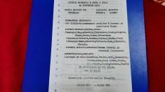 program CFR Timisoara - Minerul Lupeni