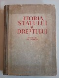 Teoria statului si dreptului- M.P.Careva