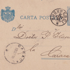 CARTE POSTALA CIRCULATA BUCURESTI - CARACAL 17 SEPT.1895