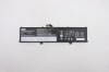Baterie Laptop, Lenovo, ThinkPad P1 Gen 3 Type 20TH, 20TJ, 5B10X19047, 4ICP4/67/140, L19M4P71, 15.36V, 5080mAh, 80Wh