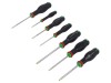 Set Şurubelniţe Torx 7 Buc.
