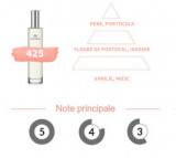 Cumpara ieftin Apa de Parfum 425, Femei, Equivalenza, 50 ml