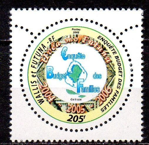 Wallis&amp;Futuna 2005, Bugetul Familiei, serie neuzata, MNH